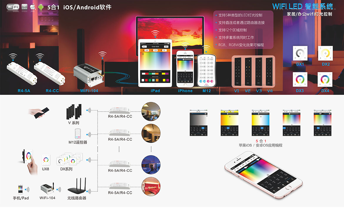 Wi-Fi LED智能控制系统