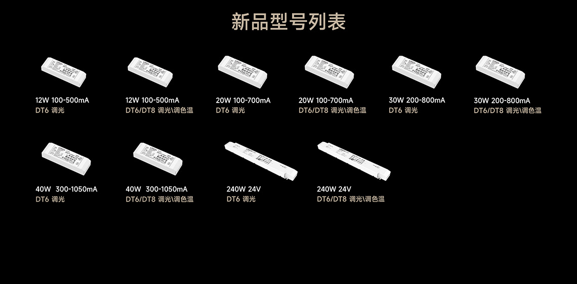 NFC全指令可编程DALI电源新品特征图