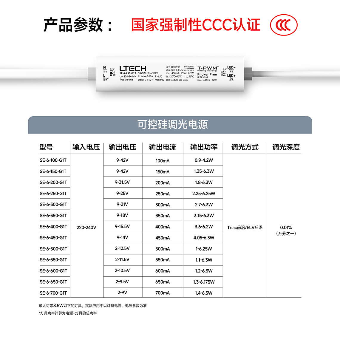 超轻巧智能调光电源-参数