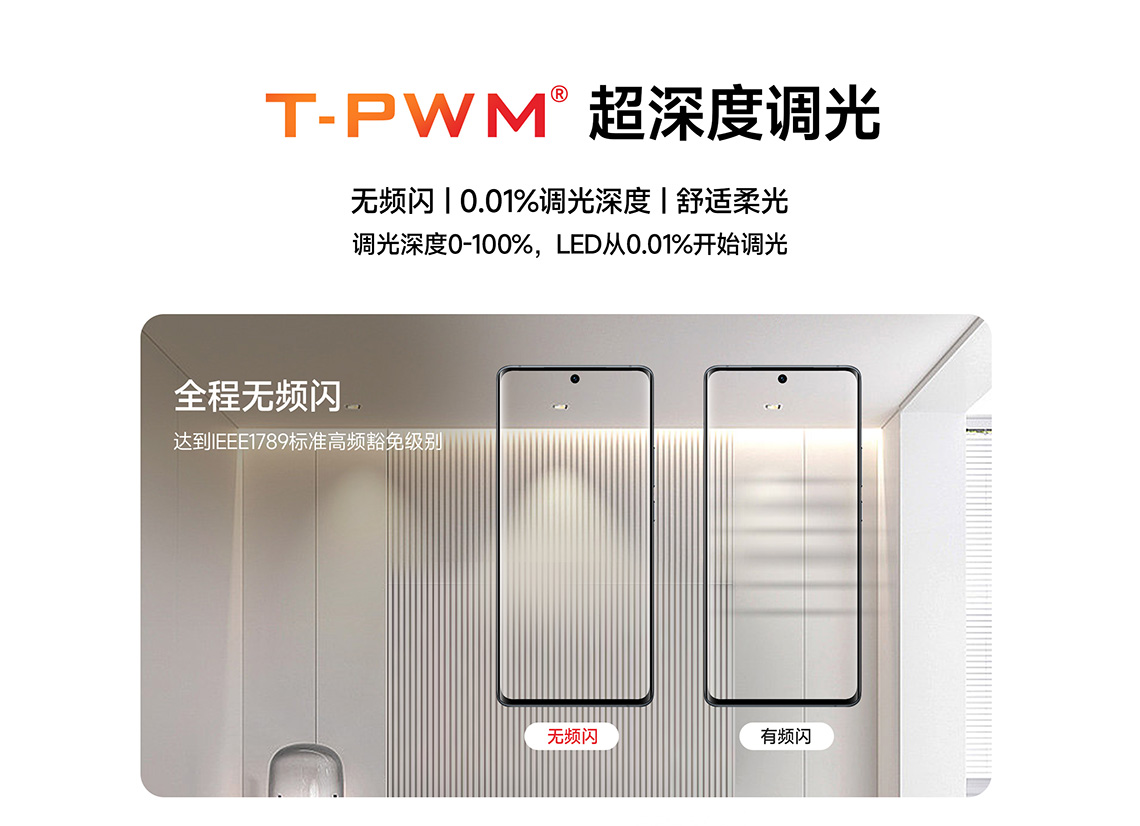 超轻巧智能调光电源-T-PWM™超深度调光技术