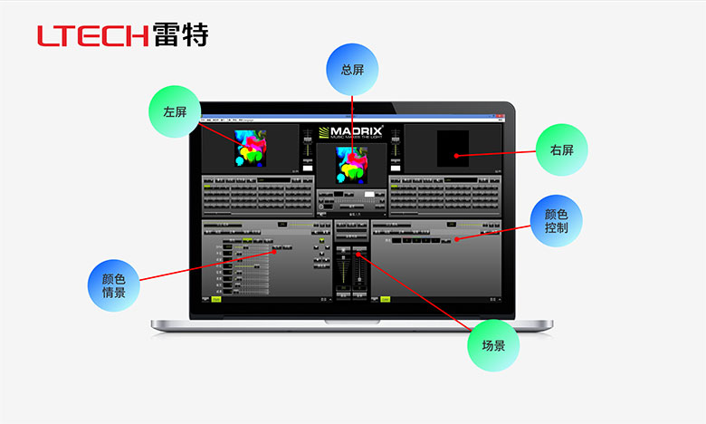 ArtNet-SPI控制系统界面图