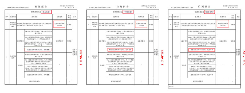 调光灯具在三种不同亮度的检查报告结果