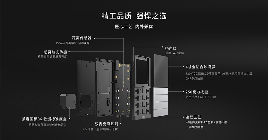 全宅智能家居控制中心-爆炸图