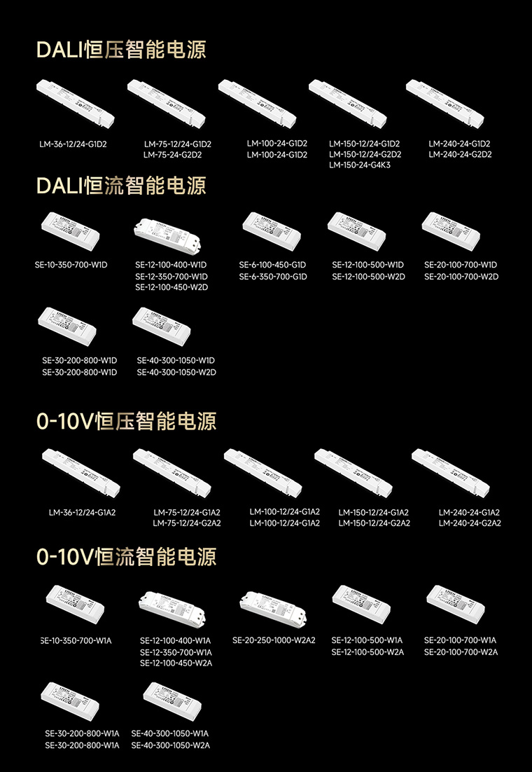 DALI、0-10V调光电源产品合集