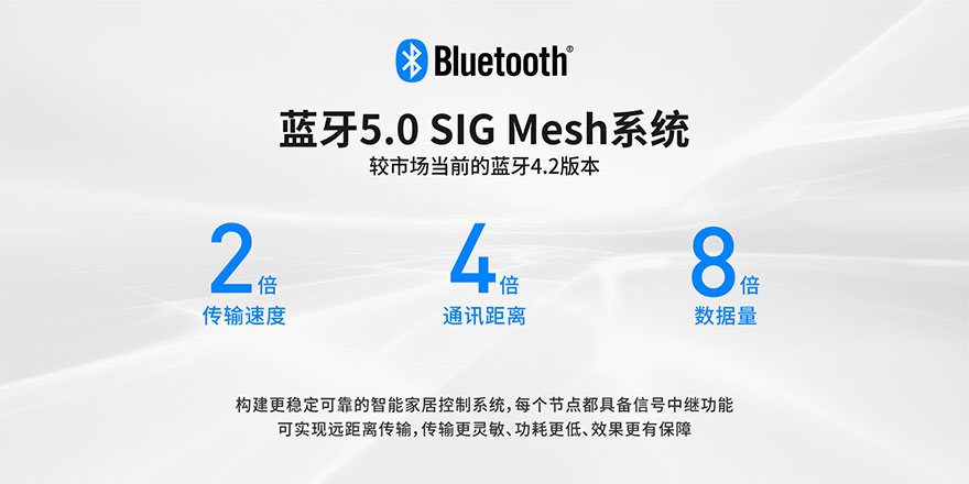 雷特蓝牙5.0Mesh系统介绍