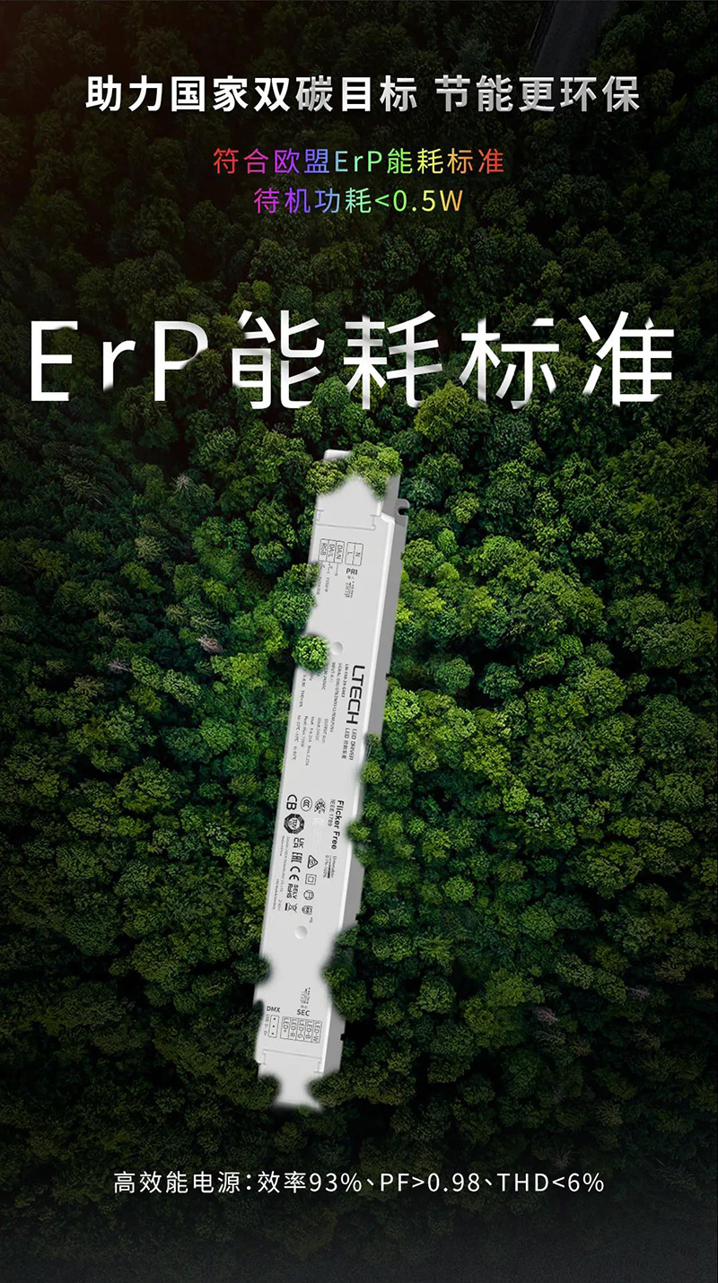 IoT智能驱动-Erp能耗标准